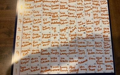 Here they are! Good luck everyone, every quarter is a $20 gift card!!