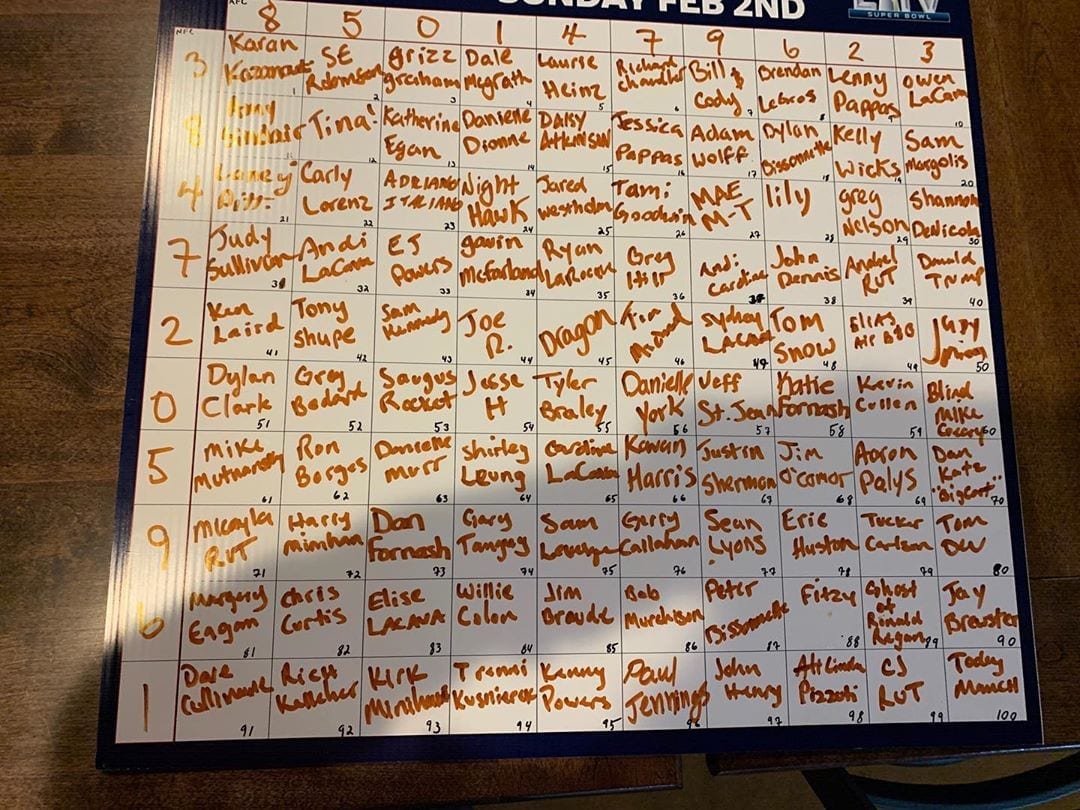 Here they are Good luck everyone every quarter is a  gift card