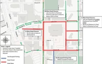 Wanna come watch football? Here’s how to get here!