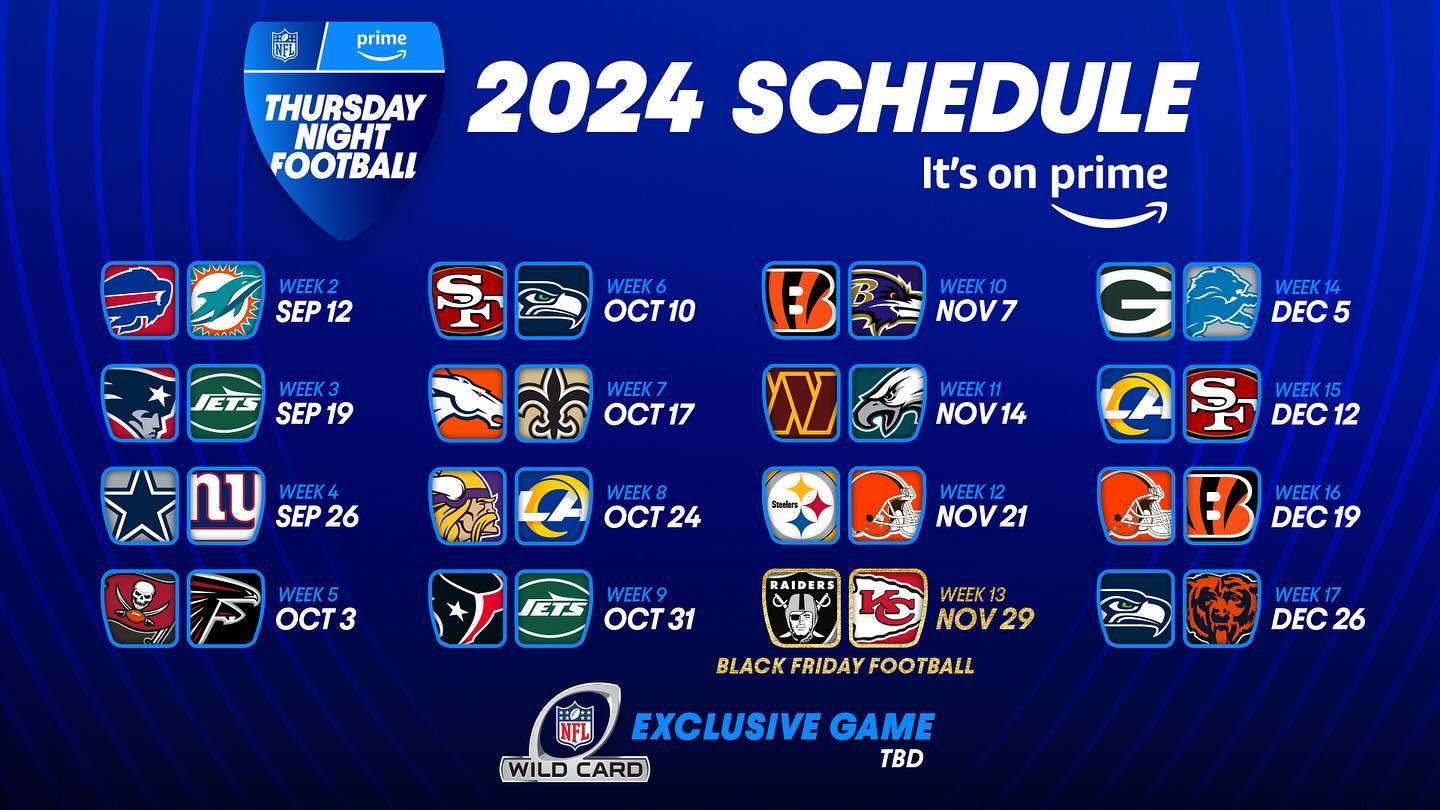 | Shoppers Pub and Eatery When we say every game we mean it
