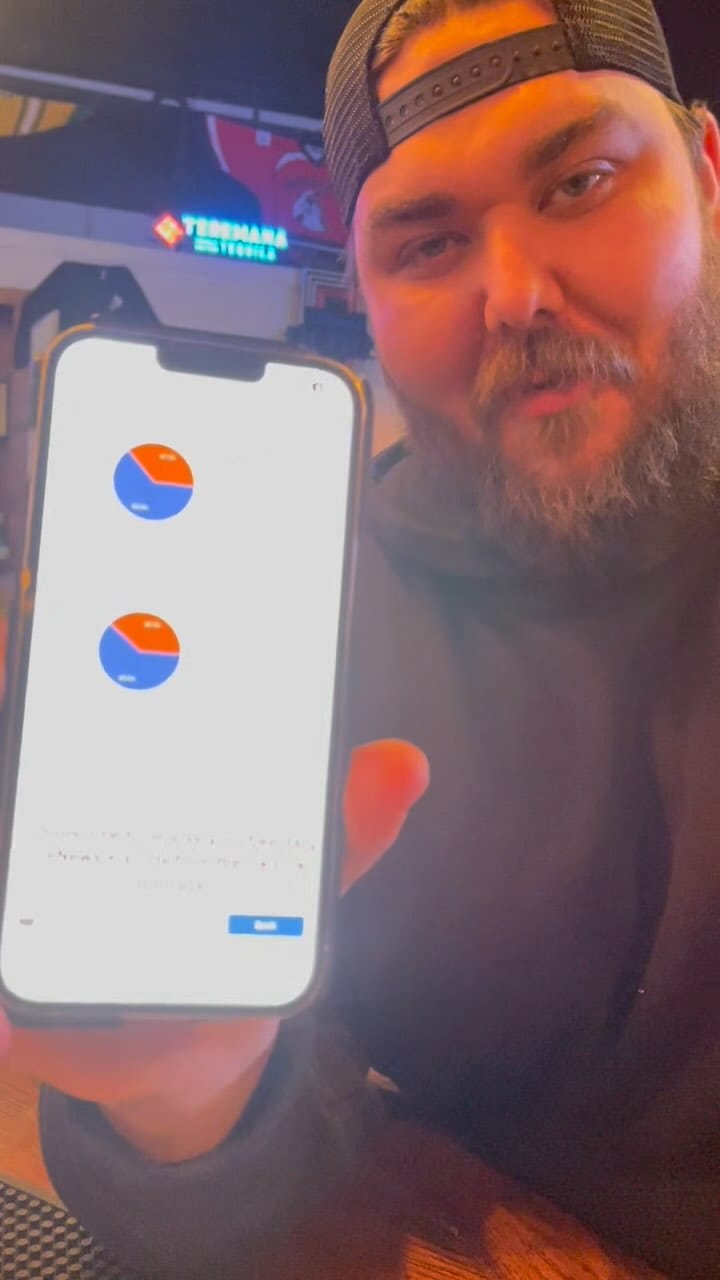 | Shoppers Pub and Eatery YOURE VOTING FOR A PLACE THATS NOT EVEN OPEN AN EXTENSION LINE ARE YOU SERIOUS THATS WHAT YOU WANT