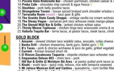 WHATS UP TACO TOUR, HOWS YA HOTDOG .